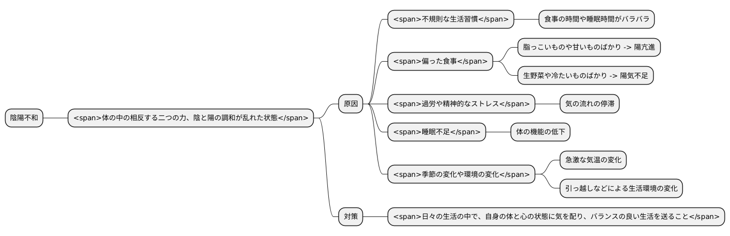 陰陽不和の原因