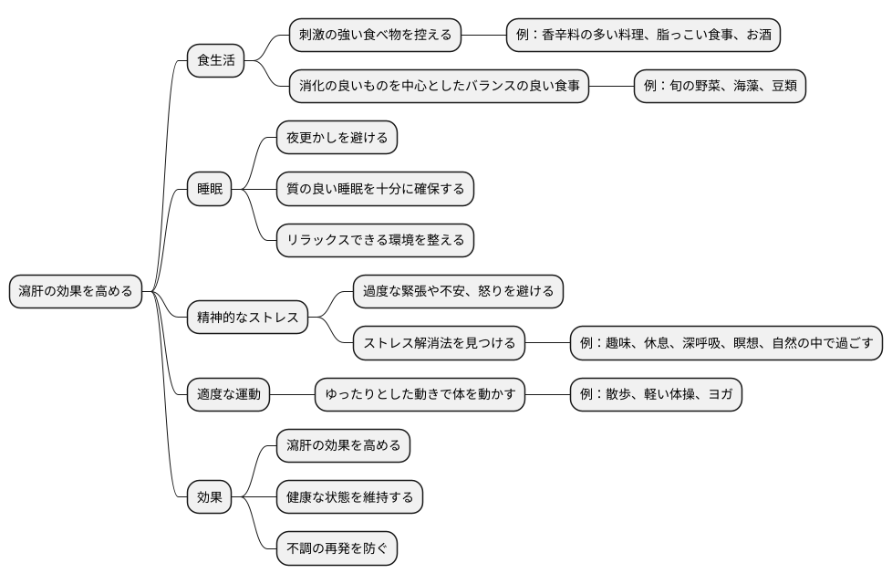 日常生活における注意点