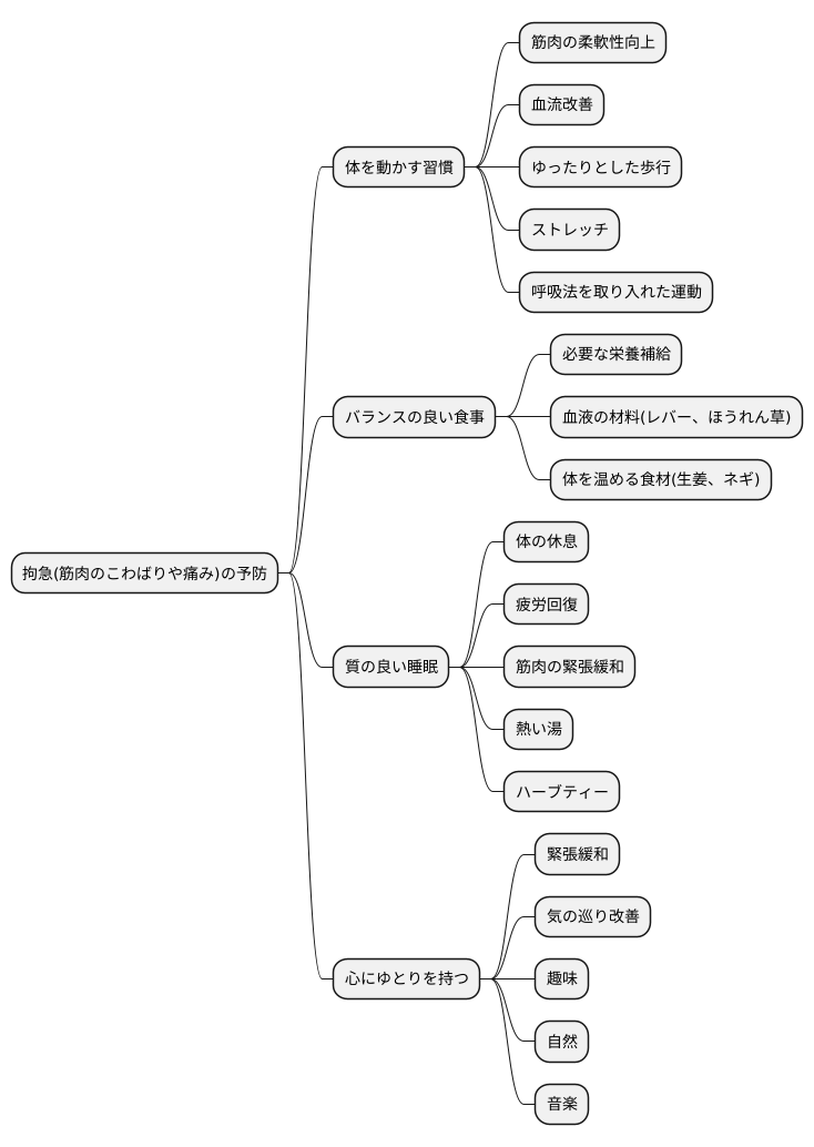 拘急の予防と養生法