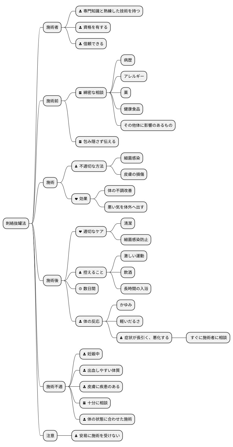 施術時の注意点