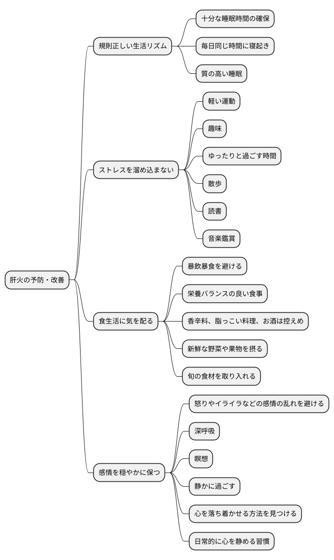 日常生活での注意点