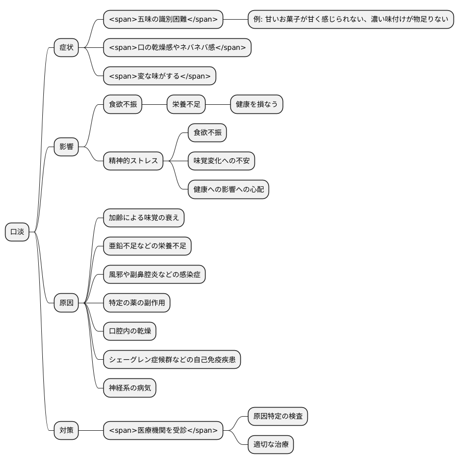 口淡の症状