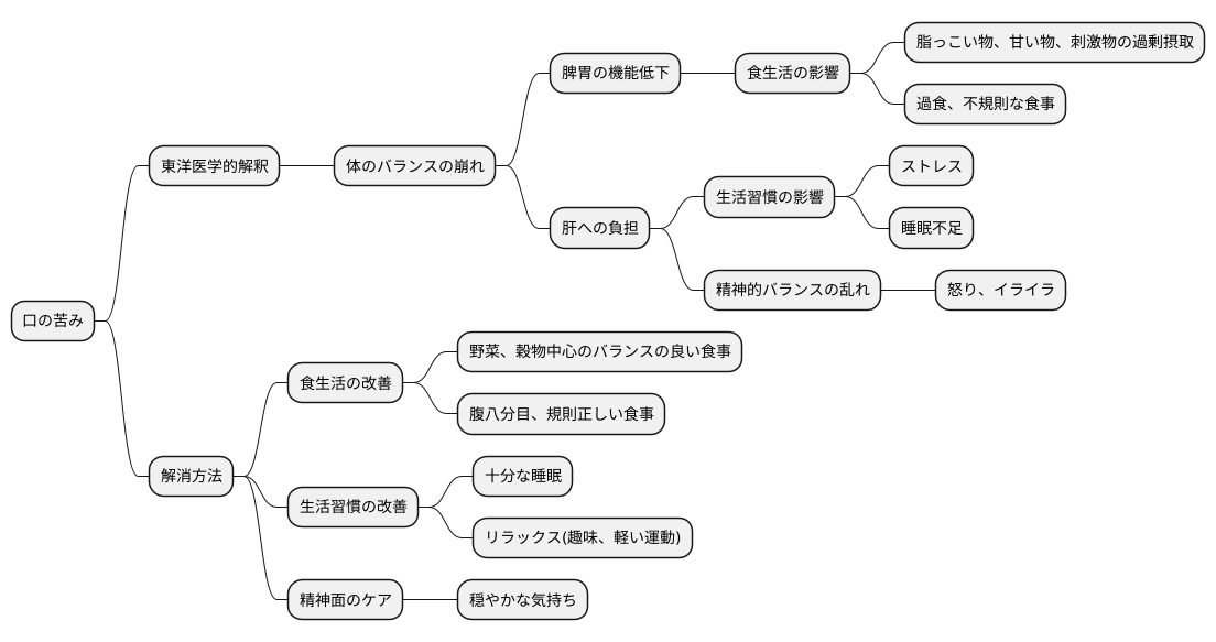 日常生活での注意点