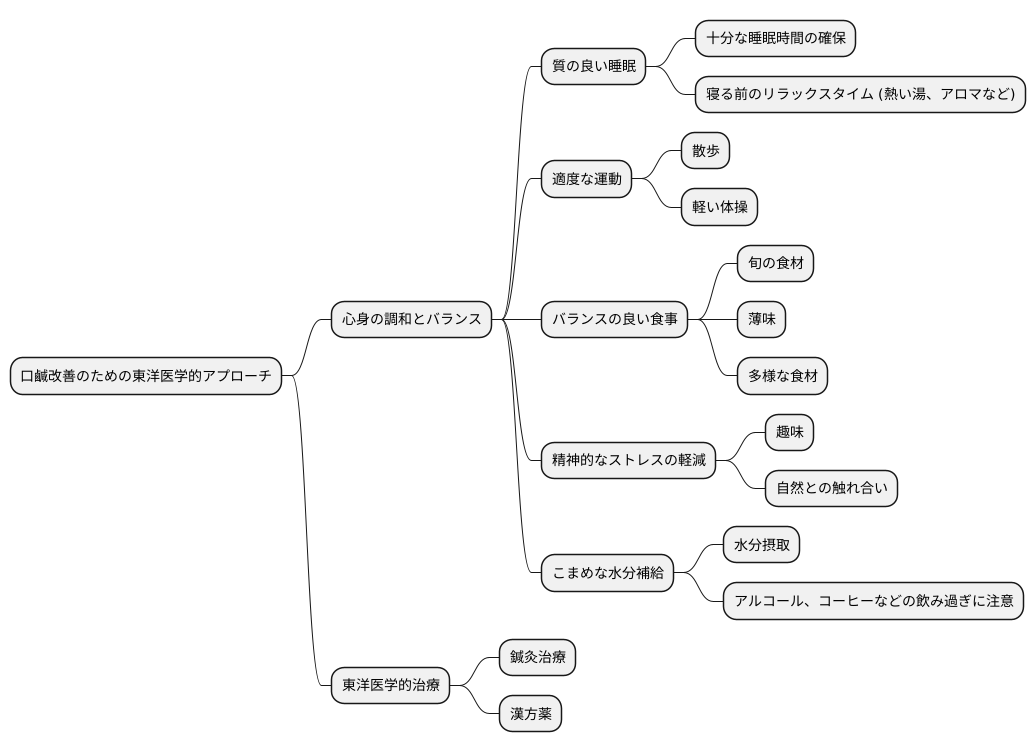 日常生活での注意点