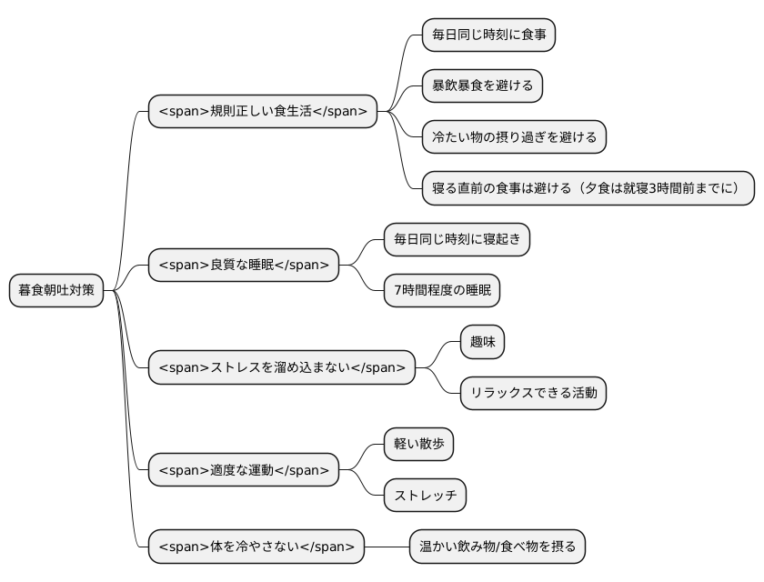 日常生活での注意点