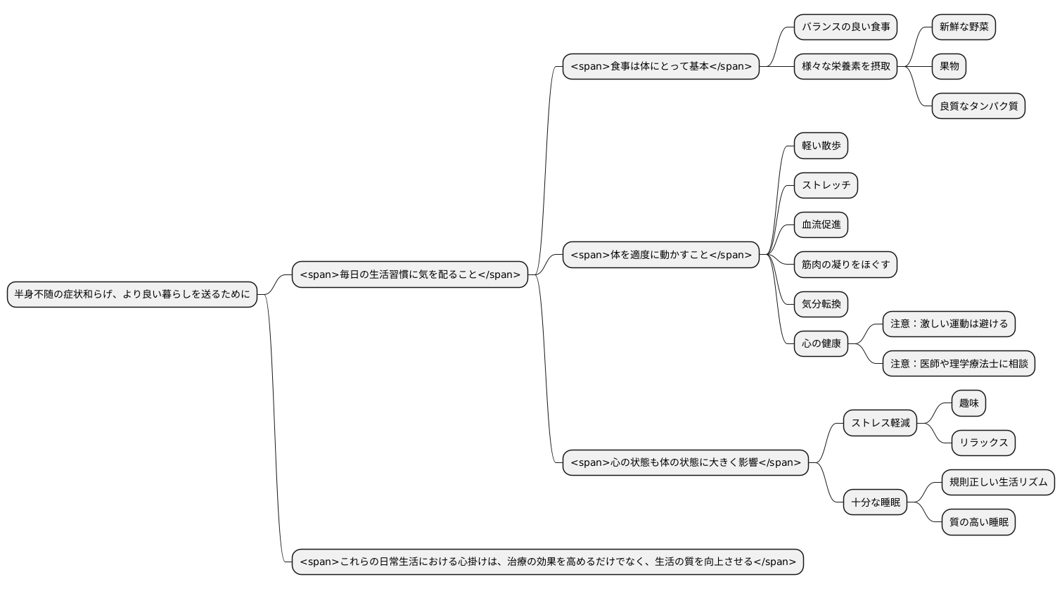日常生活の注意点