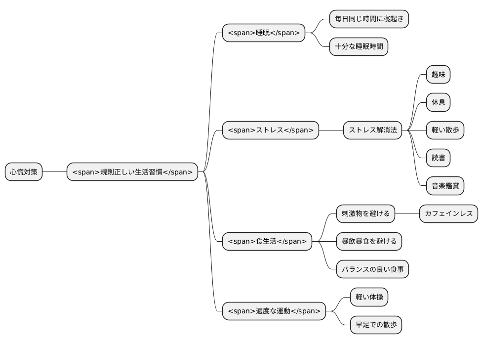 日常生活での対処法