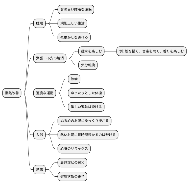 日常生活での注意点