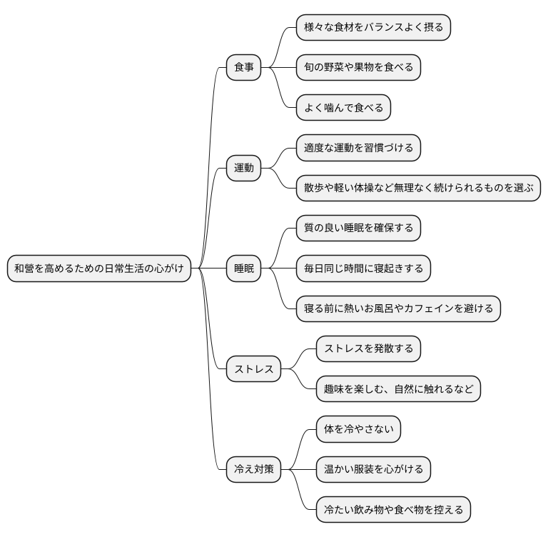 日常生活での注意点