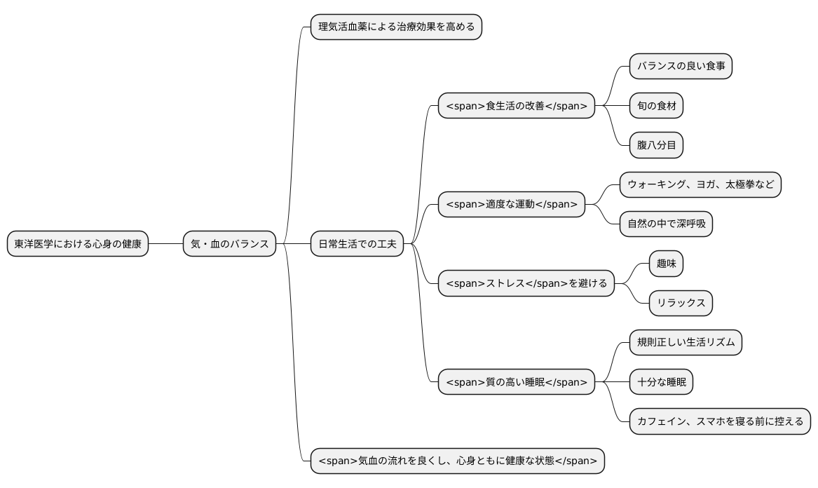 日常生活での注意点
