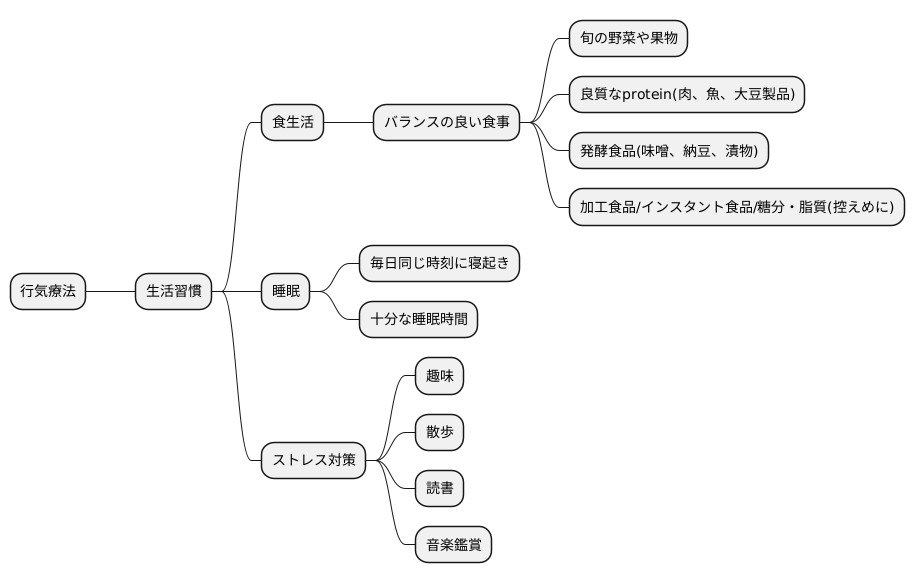行気の効果を高めるための生活習慣