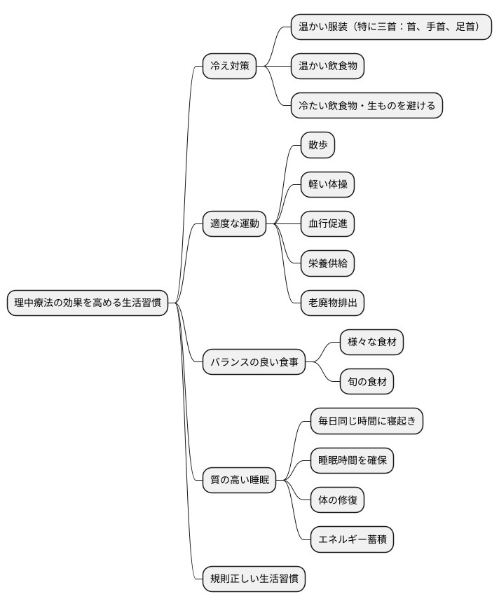 日常生活での注意点