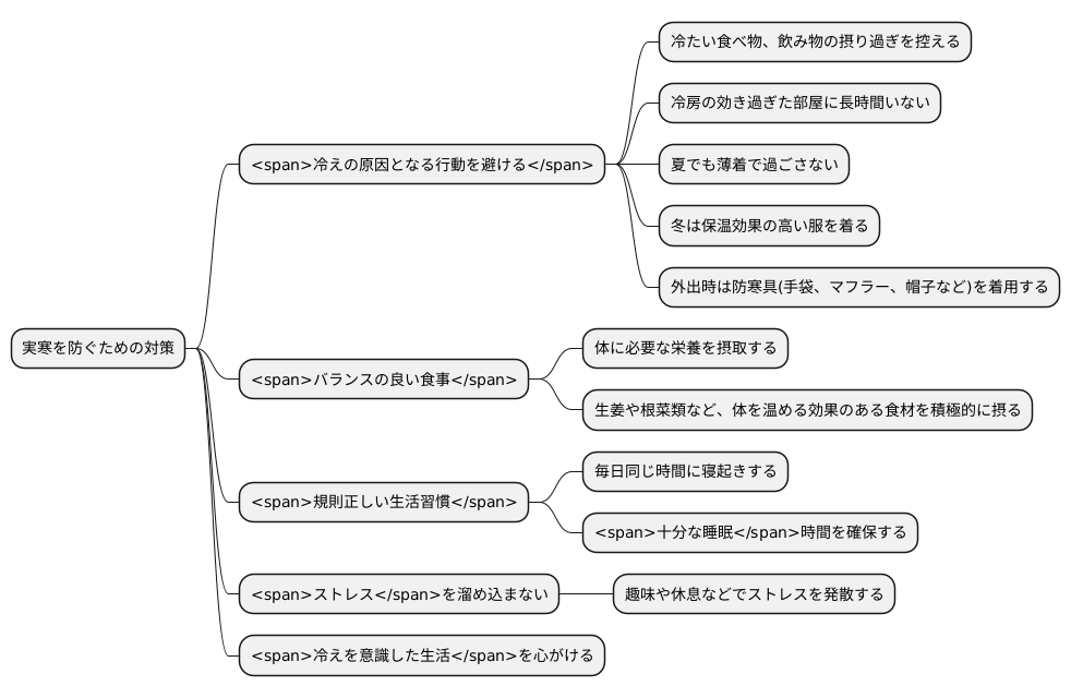日常生活での注意点