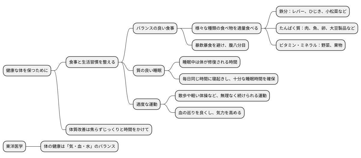 暴瀉の主な原因