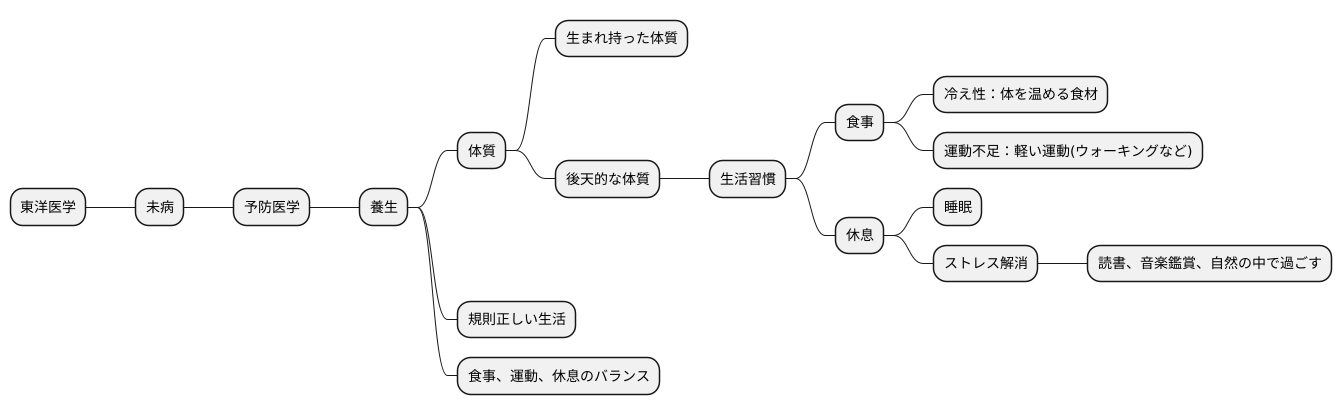 養生で健康を維持