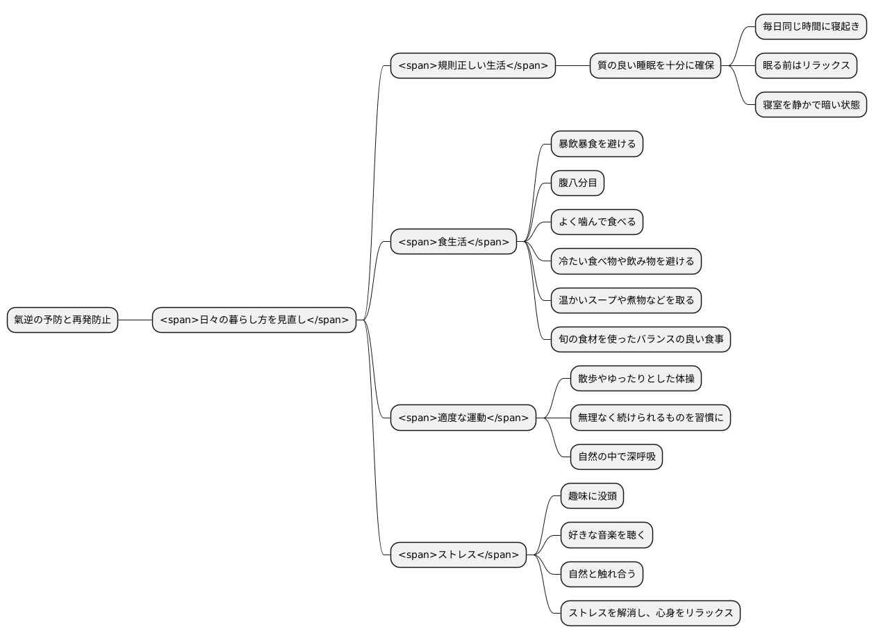 日常生活での注意点