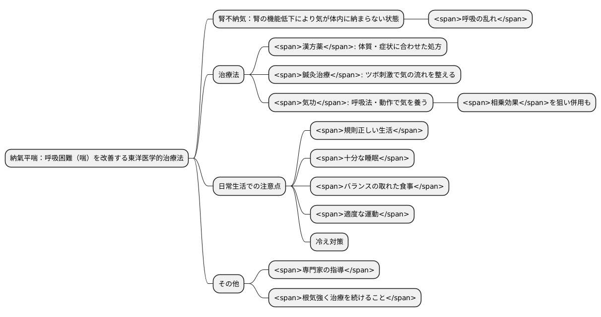 まとめ