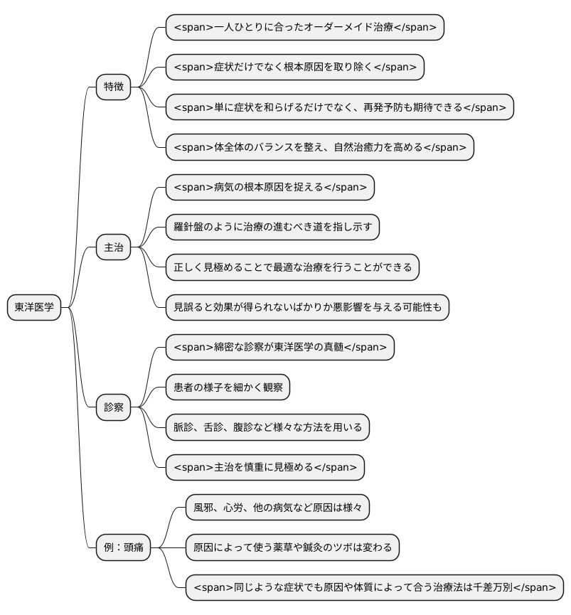 主治の重要性