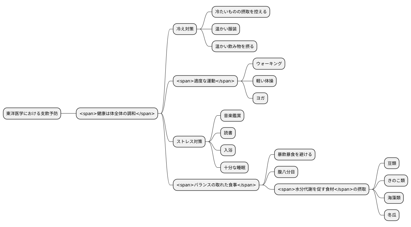 日常生活での注意点