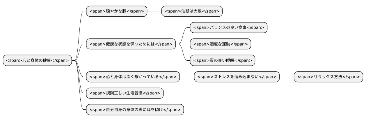 日常生活での注意点