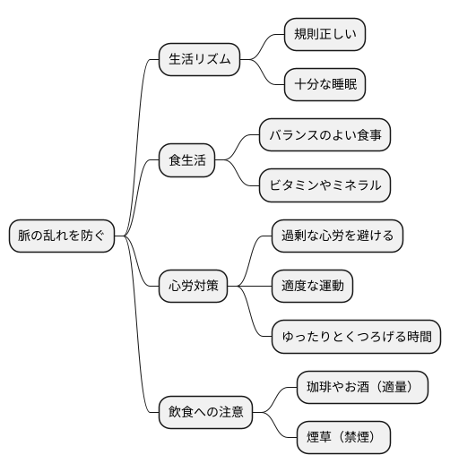 日常生活での注意点