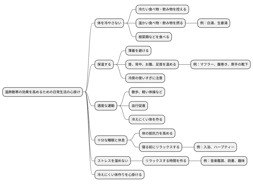 日常生活での注意点