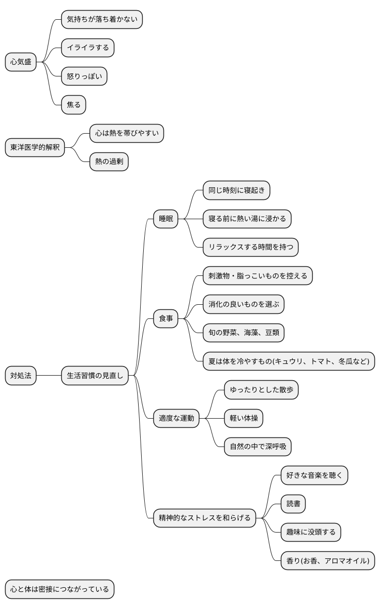 心氣盛への対処法