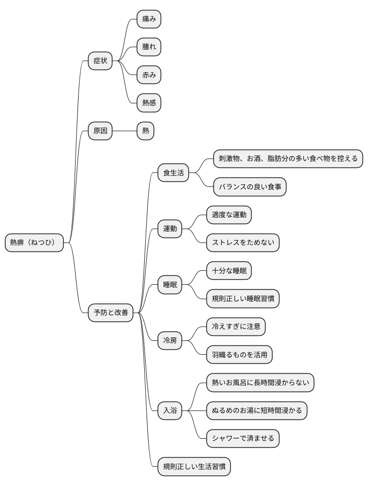 日常生活での注意点