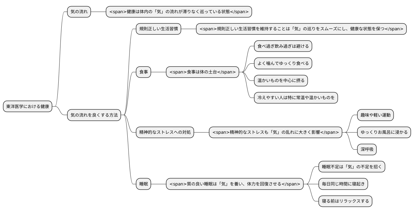 日常生活での注意点