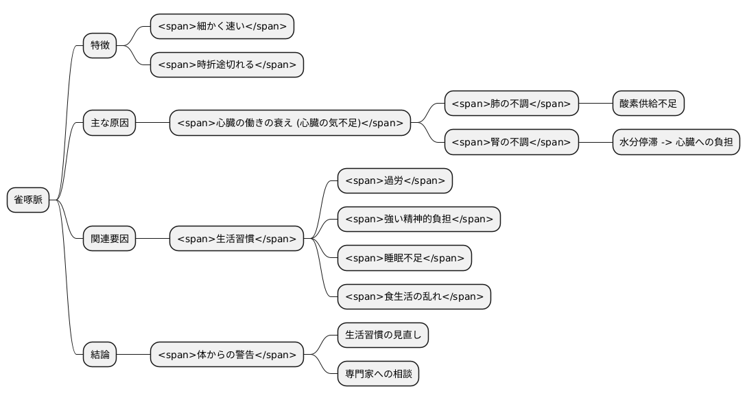 雀啄脈の現れる原因