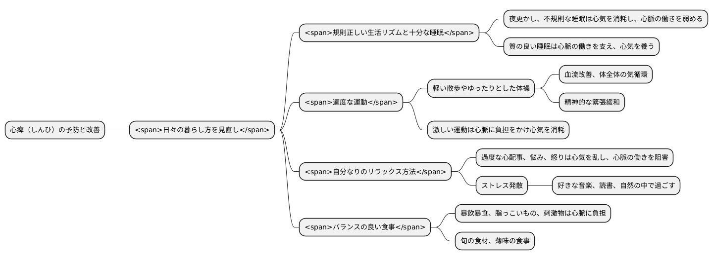 日常生活での注意点