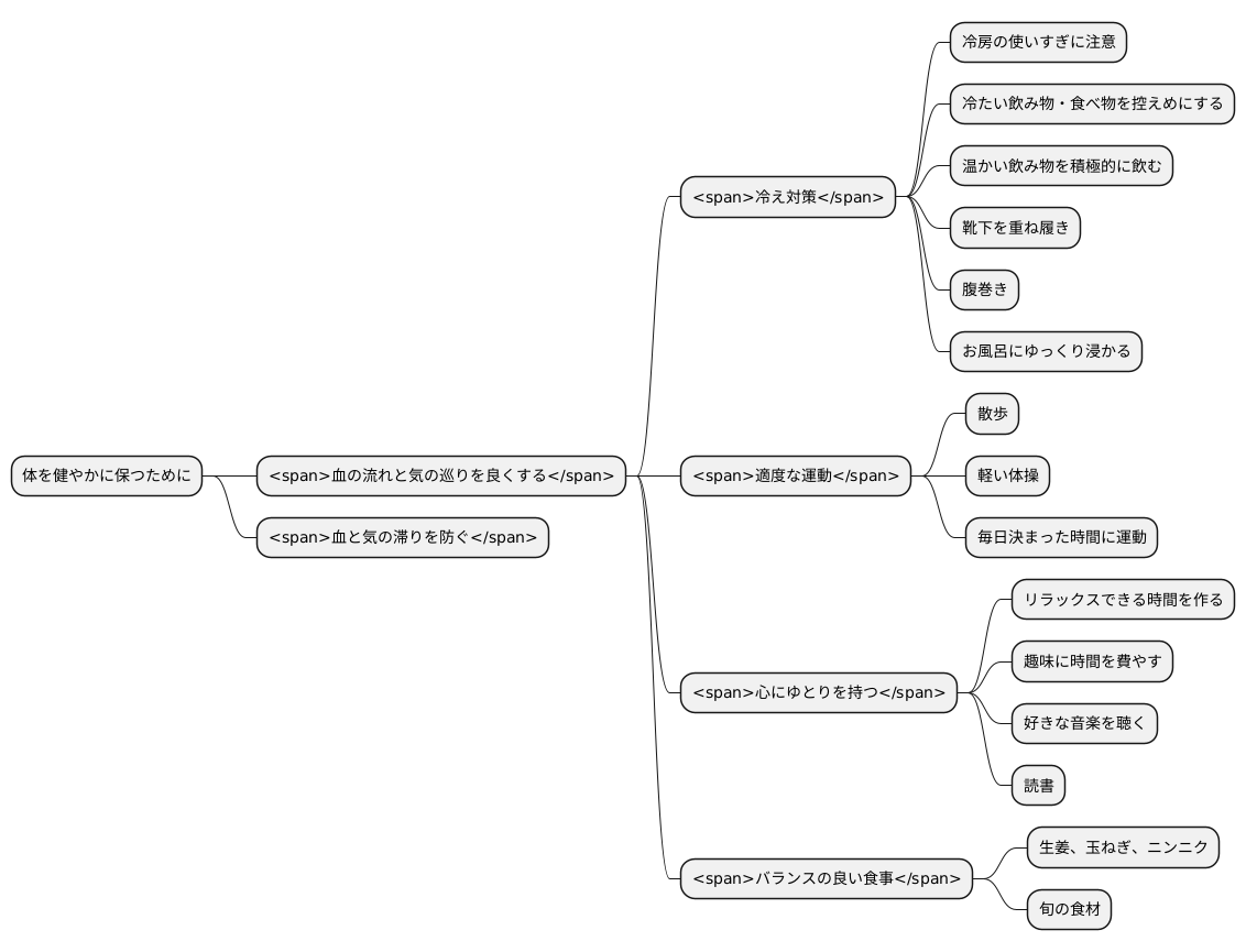 日常生活での注意点