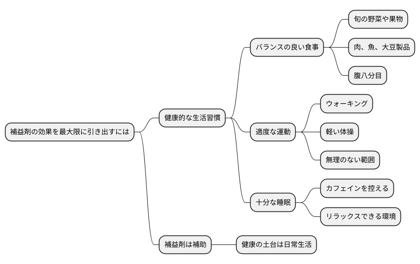 日常生活における注意点