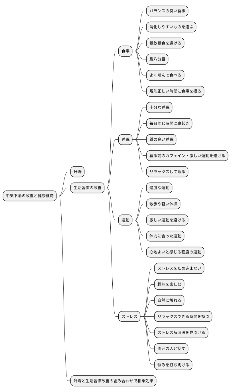 日常生活での注意点