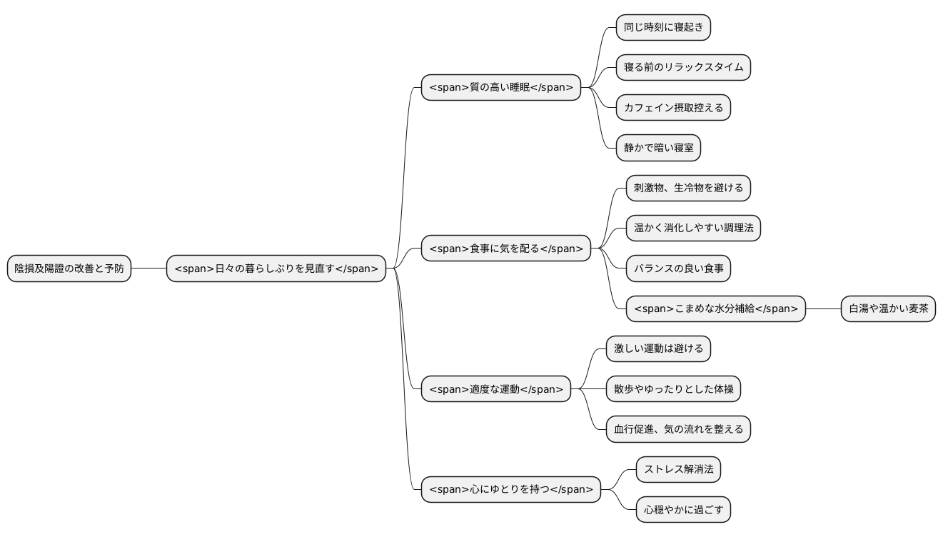 日常生活での注意点