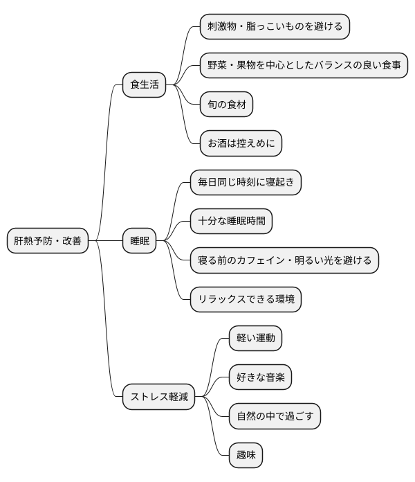 日常生活での注意点
