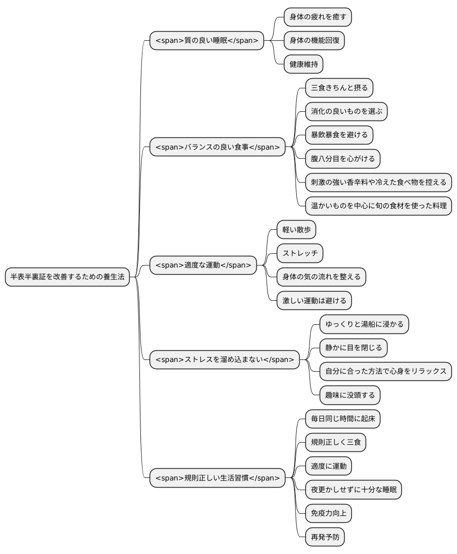 日常生活での注意点