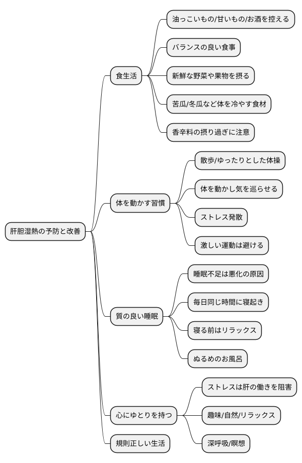 日常生活での注意点
